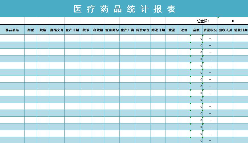 醫(yī)療藥品統(tǒng)計報表