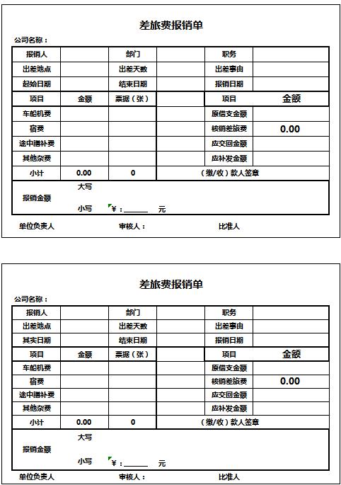 差旅費用報銷單據excel模板