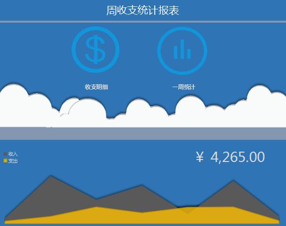 周收支統計報表系統excel模板
