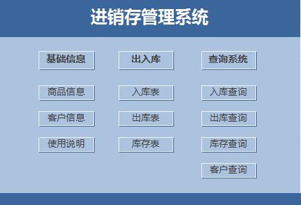 藍色系進銷存管理系統excel模板
