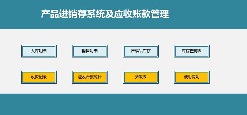 產(chǎn)品進銷存系統(tǒng)及應收賬款管模板