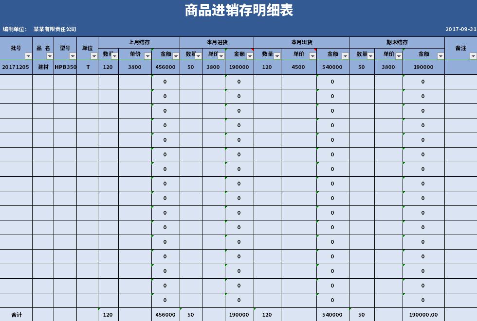 商品進銷存明細表