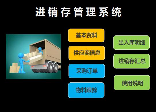 黑色系進銷存管理系統excel模板