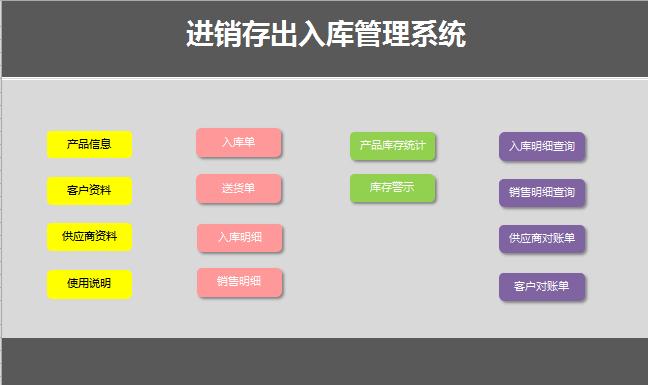 進銷存出入庫管理系統excel模板