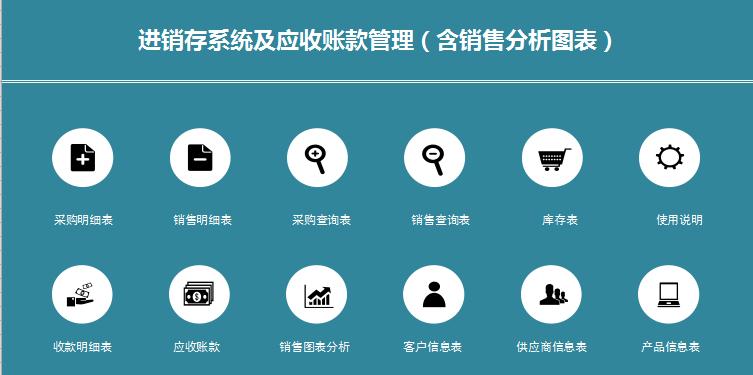 進銷存系統(tǒng)及應(yīng)收賬款管理模板