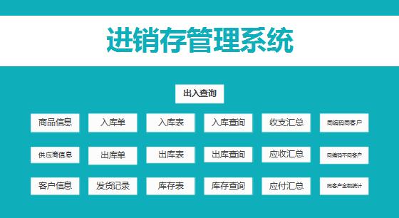 進(jìn)銷存及庫存查詢excel管理系統(tǒng)