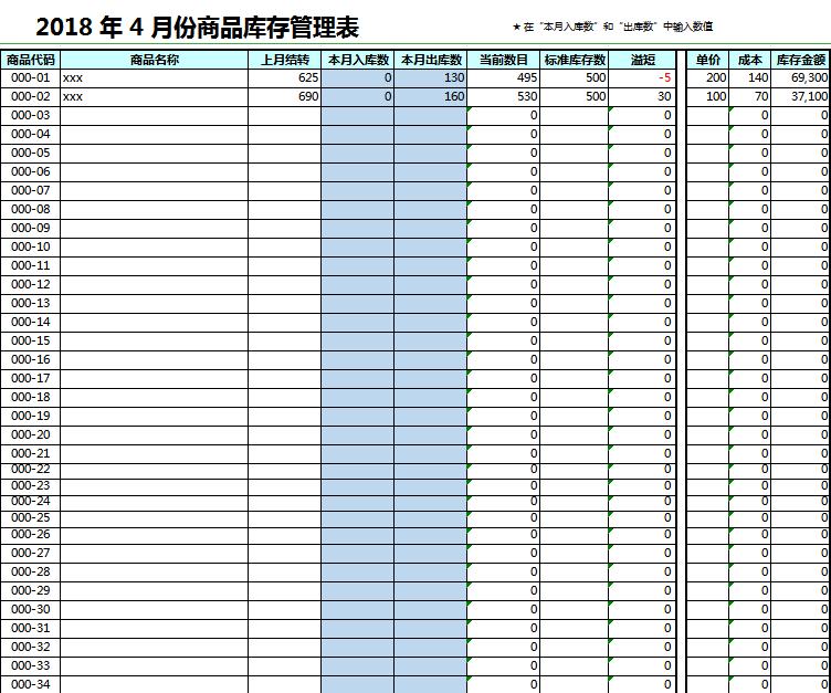 商品庫存管理表格模板