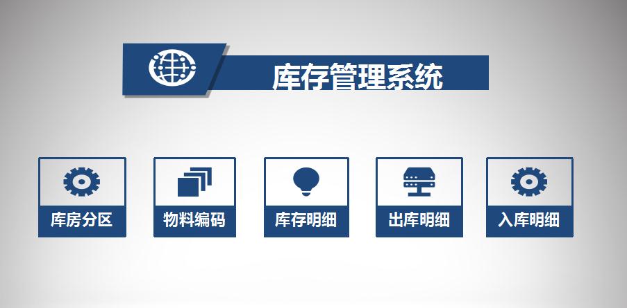 超實(shí)用出入庫存管理系統(tǒng)Excel模板