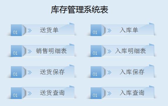 庫存管理系統表模板