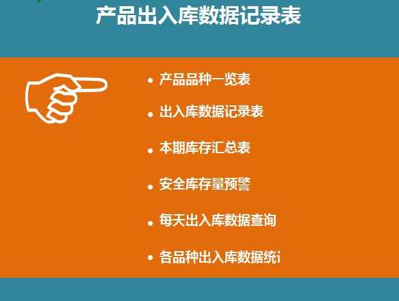 產(chǎn)品出入庫數(shù)據(jù)記錄表格模板