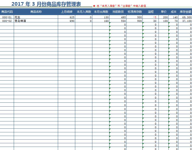 商品庫(kù)存明細(xì)管理表格