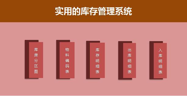 紅色系庫存管理系統excel模板