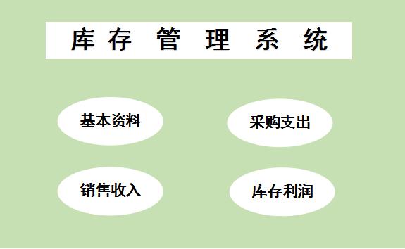 淺藍色庫存管理系統(tǒng)excel模板