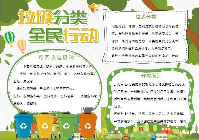 簡約清新風垃圾分類手抄報Word模板