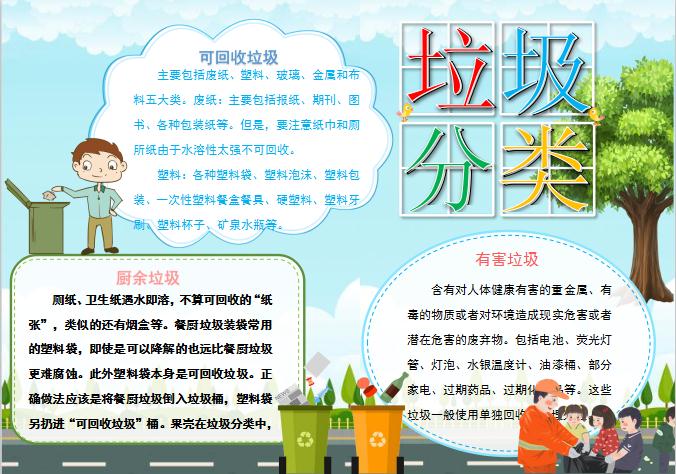 簡潔大氣卡通風垃圾分類手抄報Word模板