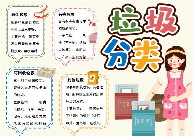 淺黃條紋風格垃圾分類手抄報word模板