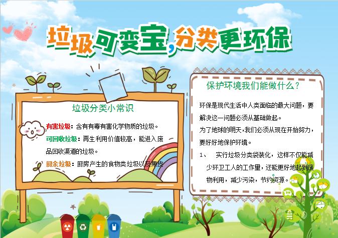 藍天風垃圾分類公益宣傳手抄報模板