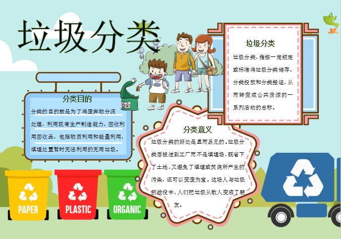 簡約美觀垃圾分類手抄報Word模板