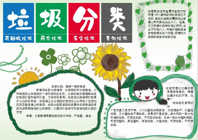 向日葵綠色清新垃圾分類手抄報word模板