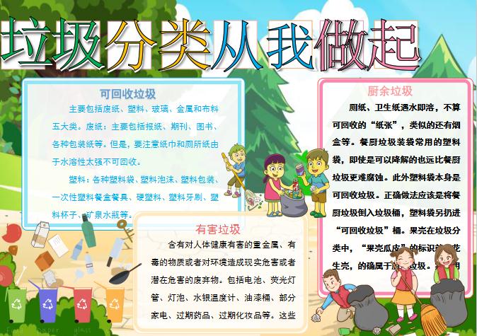 綠色卡通風垃圾分類從我做起手抄報Word模板