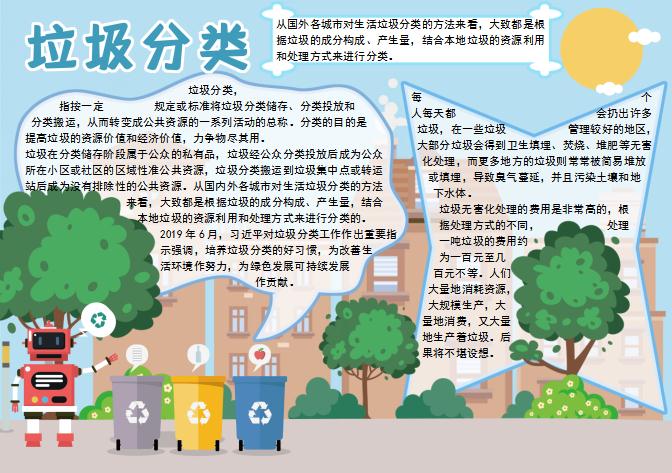 機(jī)器人簡(jiǎn)約風(fēng)垃圾分類手抄報(bào)Word模板