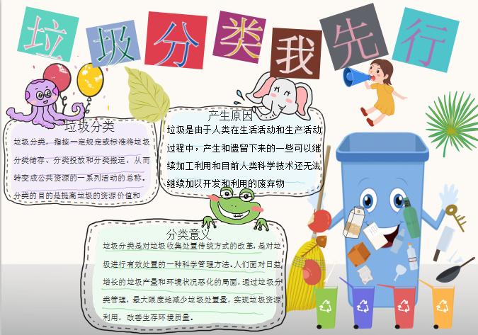 唯美可愛風垃圾分類手抄報Word小報模板