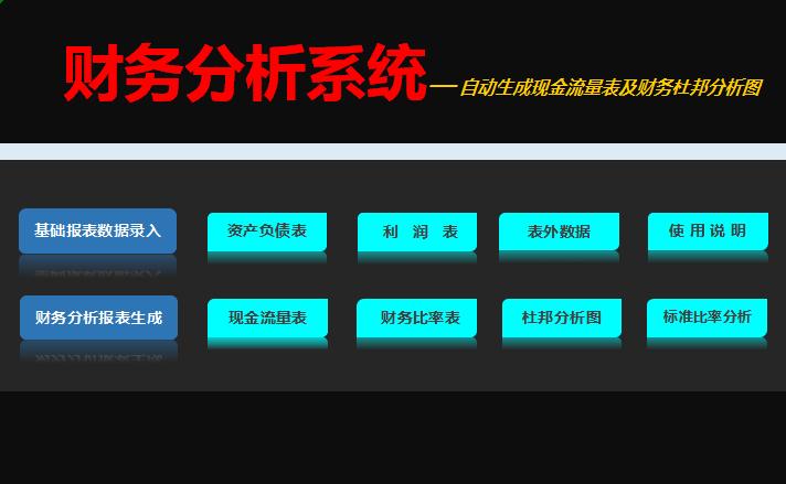財務分析系統excel表格模板