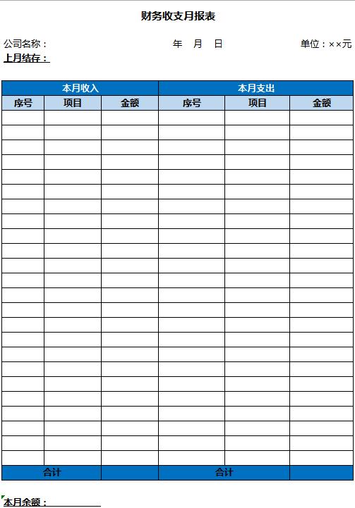 財務(wù)收支月報表excel模板
