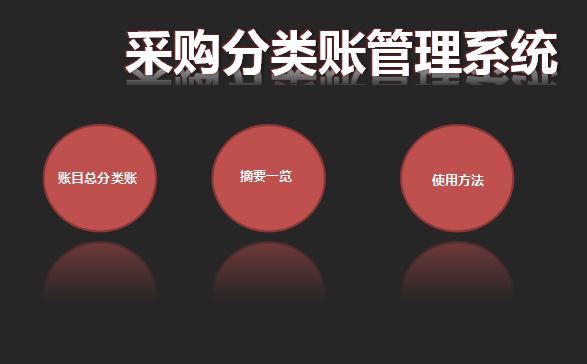 采購(gòu)分類賬管理系統(tǒng)excel表格模板