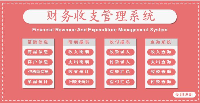 財務收支報表管理系統excel模板