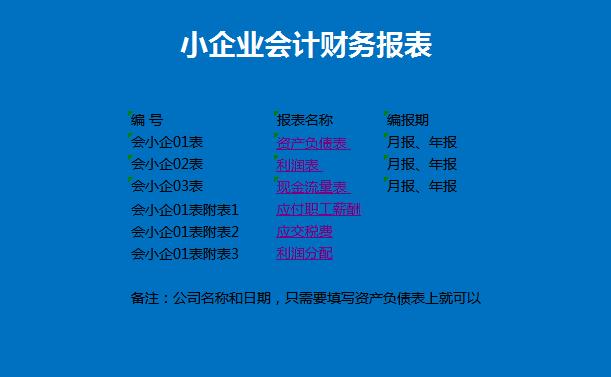 小企業會計財務報表excel模板