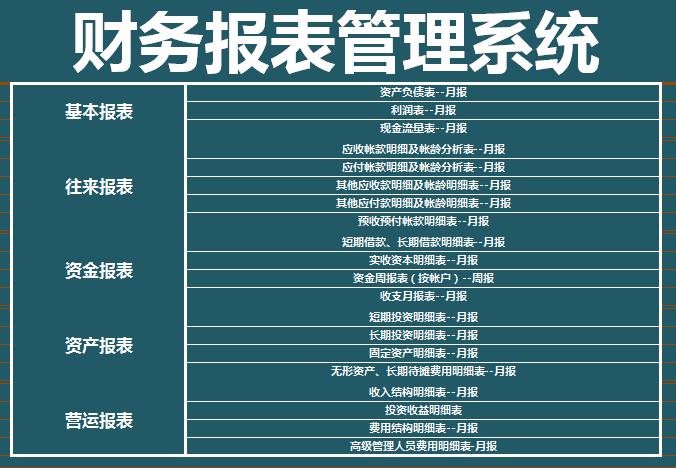 藍色系財務報表管理系統excel模板