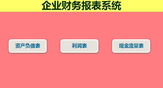 企業財務報表系統excel模板