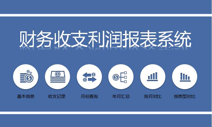 財務收支利潤報表系統excel模板