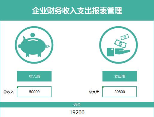 企業財務收入支出記賬報表系統模板