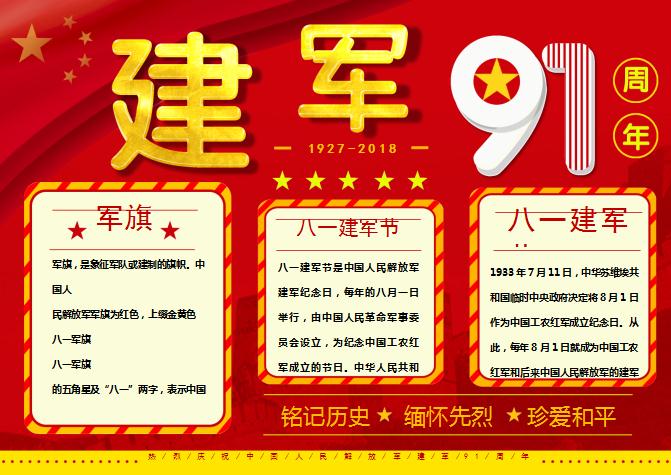 大紅建軍節手抄報Word模板