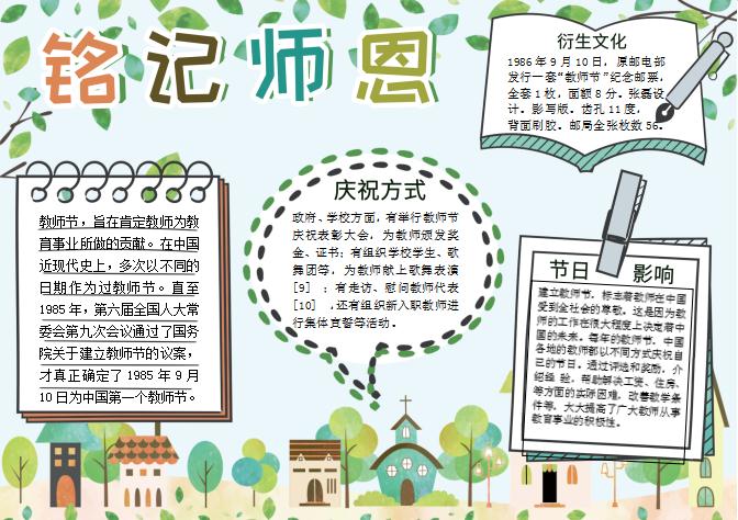 淺色簡約清新銘記師恩小報Word模板