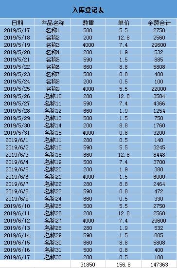 藍色入庫登記表Excel模板