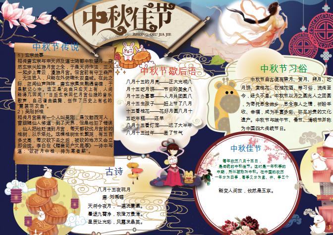 中秋節傳說小報Word模板