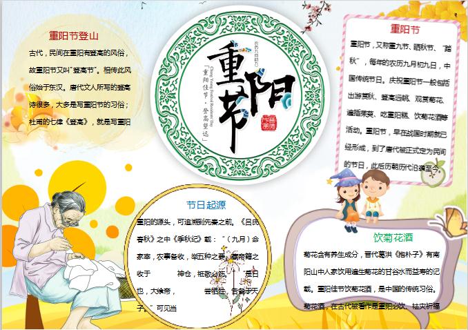 重陽節(jié)的起源重陽節(jié)敬老小報(bào)Word模板