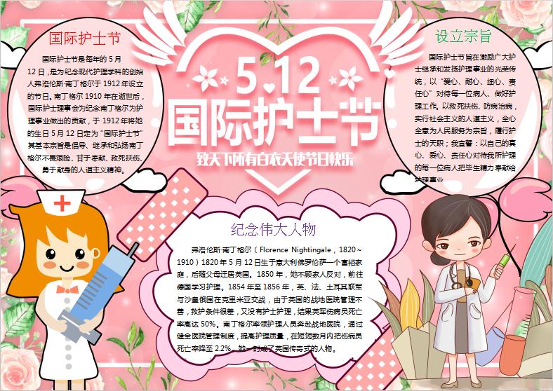 粉色卡通國際護士節手抄小報Word模板