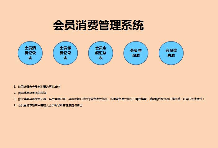 會員消費管理系統Excel表格模板