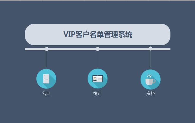 客戶(hù)名單管理系統(tǒng)excel表格模板
