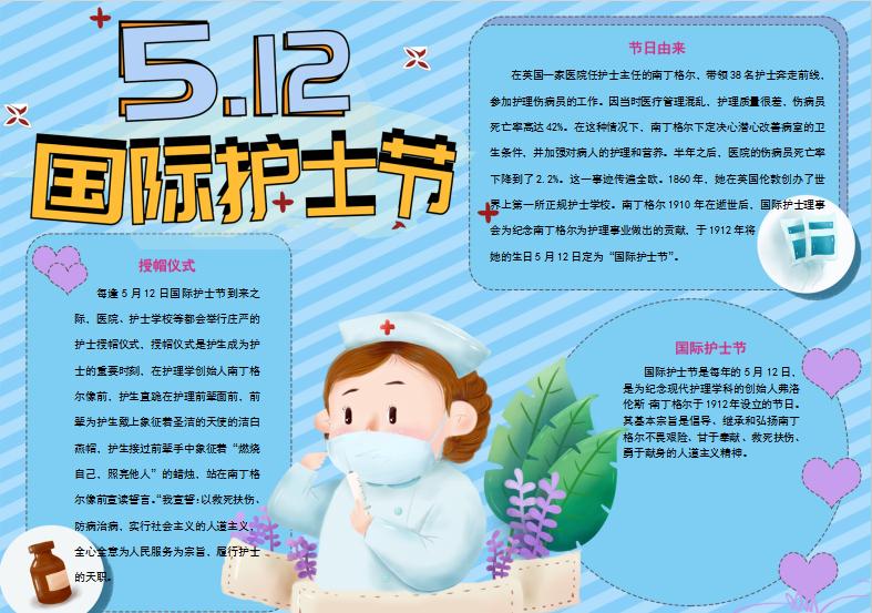 創意藍色卡通國際護士節手抄報