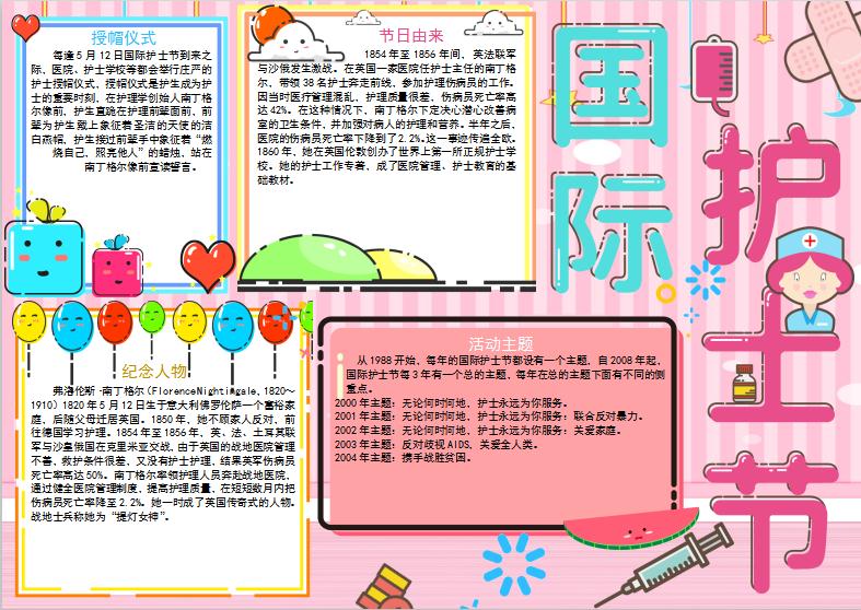 創(chuàng)意簡(jiǎn)約大氣風(fēng)國(guó)際護(hù)士節(jié)手抄報(bào)模板