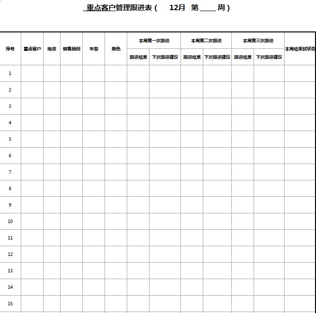 重點客戶管理跟進表excel模板