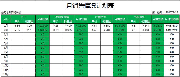 綠色系月銷售情況計劃表excel模板