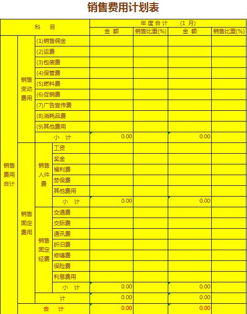亮黃色系公司銷售費用計劃表模板