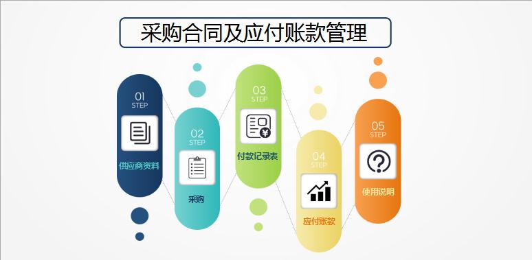 精美風采購合同管理系統excel模板