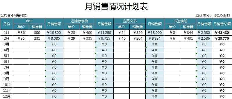 月銷售情況計劃表excel表格模板